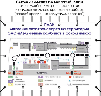 Схема движения (тип c, 1х1 метр, банер) - Охрана труда на строительных площадках - Схемы движения - . Магазин Znakstend.ru
